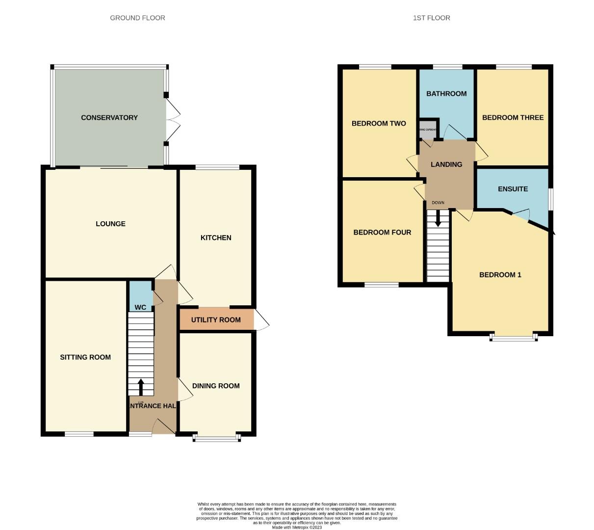 Birkdale Gardens, Winsford CW Estate Agents